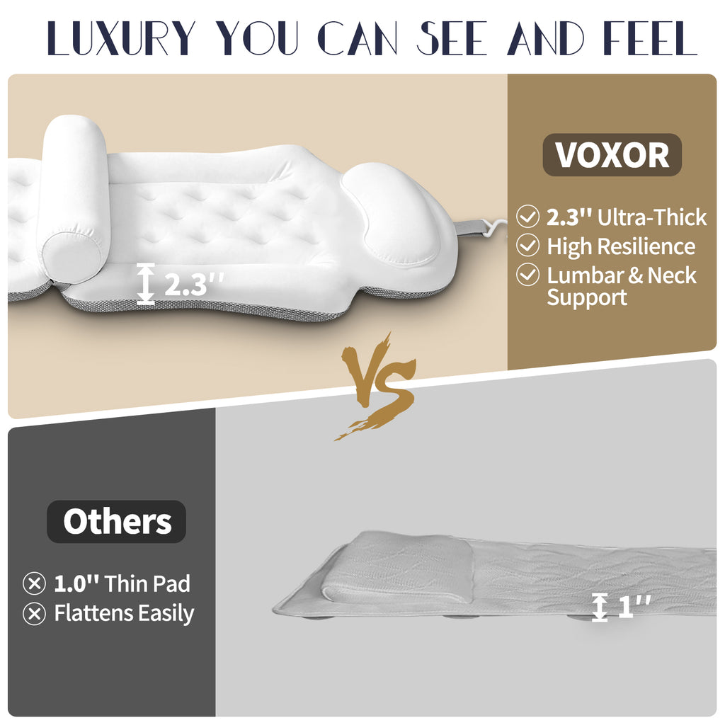 Full Body Bath Pillow for Tub, Thick Bathtub Cushion Mat with Neck, Back & Lumbar Support White