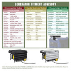 GenArmor Generator Covers While Running, 100% Waterproof Heavy Duty Tarps Generator Tent, Portable Outdoor Generator Enclosure for Most 4000w~13000w Generators